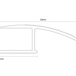 Curved Edge